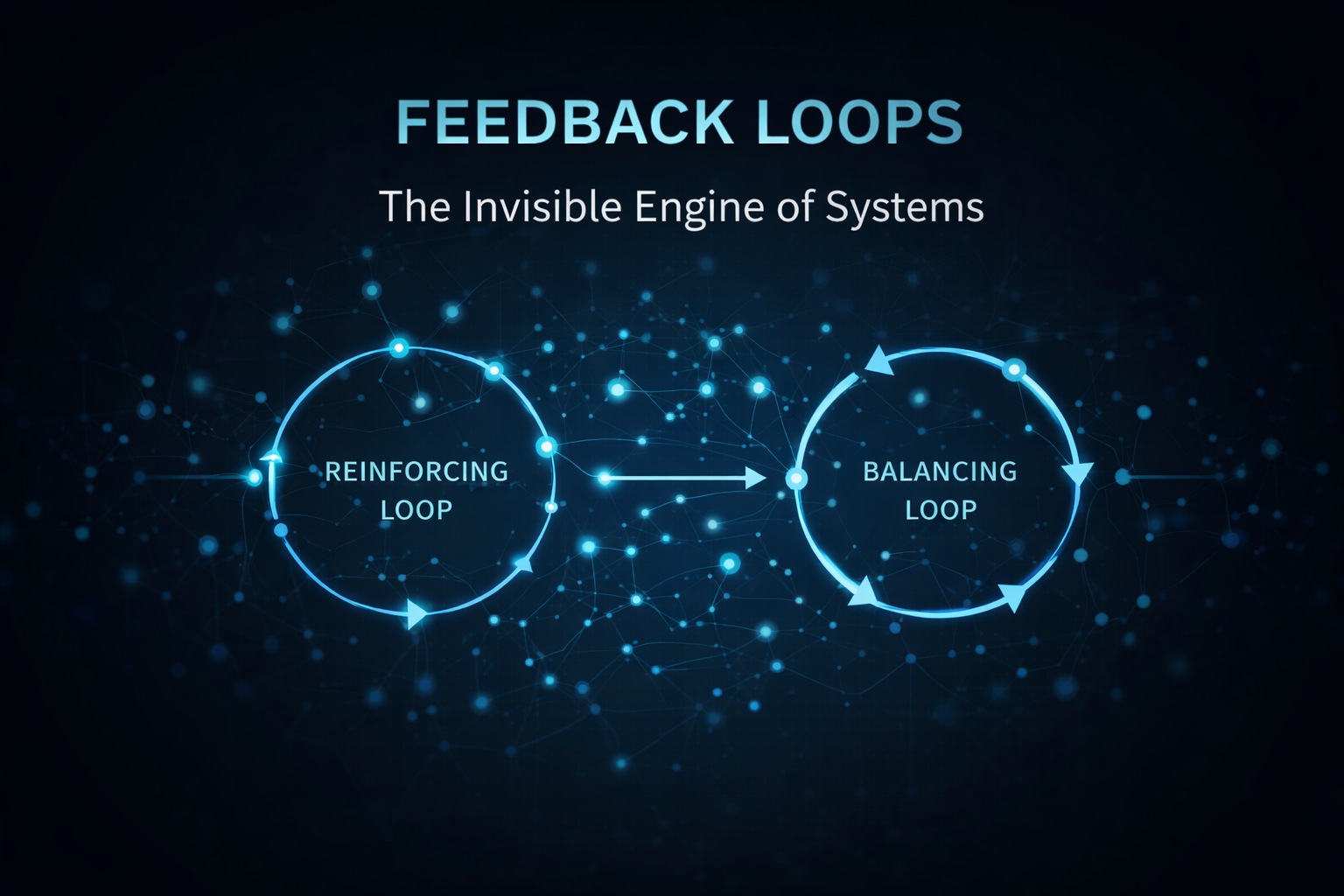 Feedback Loops in Systems: The Invisible Force Behind Complex Systems